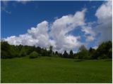 Planina (Dolnja Planina) - Grmada (Planinska gora)